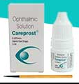 Careprost: An Excellent Solution for Healthy Eyelashes