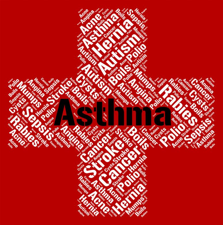 Can Asthma Be Cured Naturally?