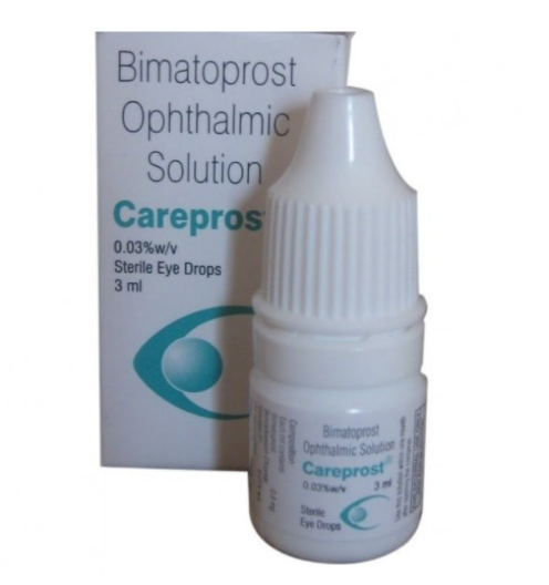 careprost