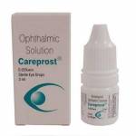 What Is Careprost And How Does It Work?