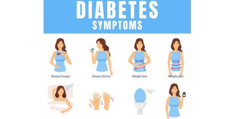 type 2 diabetes symptoms in women