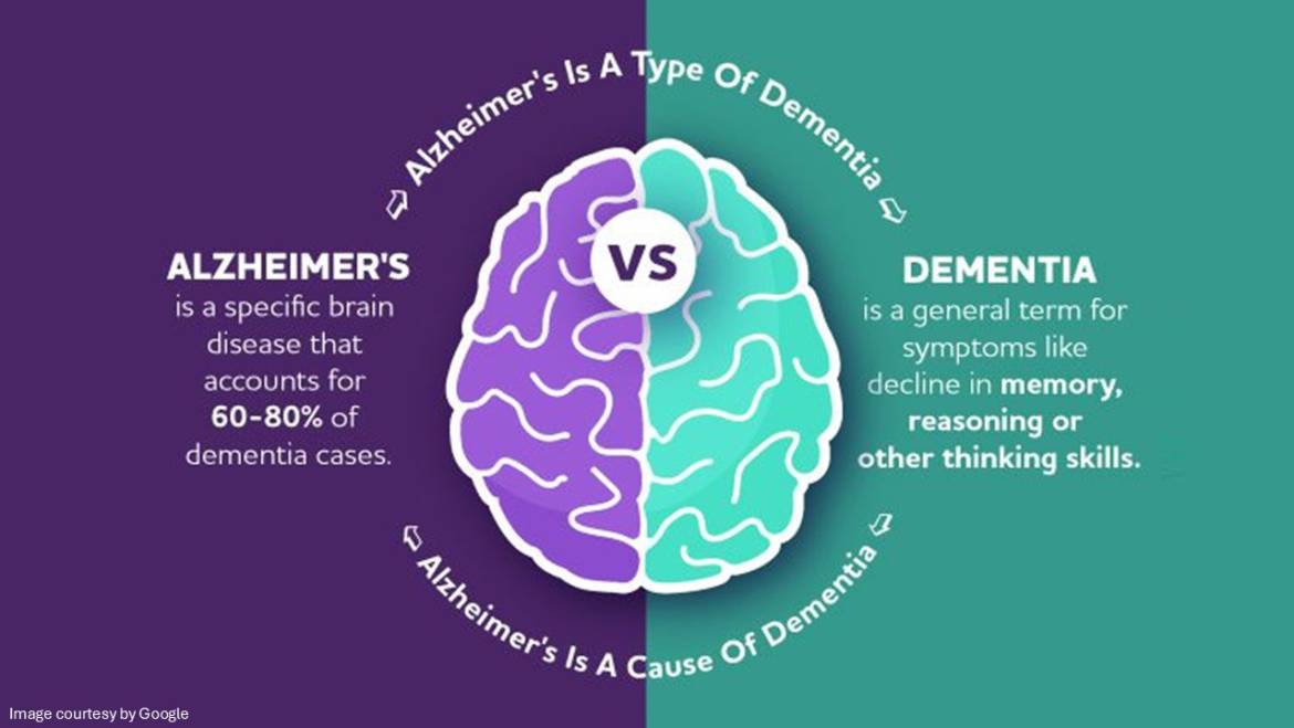 Alzheimer’s and Emotional Memory: Why Familiar Songs Can Be Useful