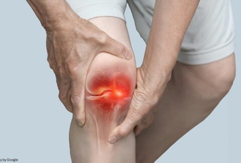 joint pain and inflammation​ - ADC