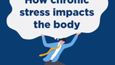 How Stress Affects Your Body?