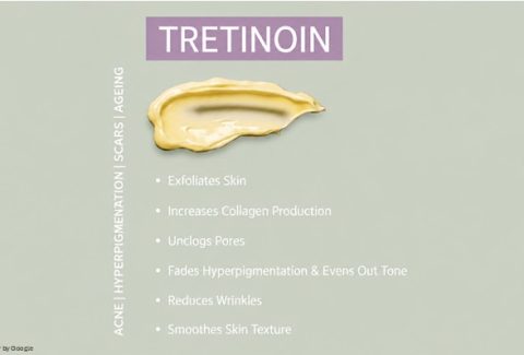 Is Tretinoin Good for Your Skin? Tretinoin Gel vs Cream Comparison