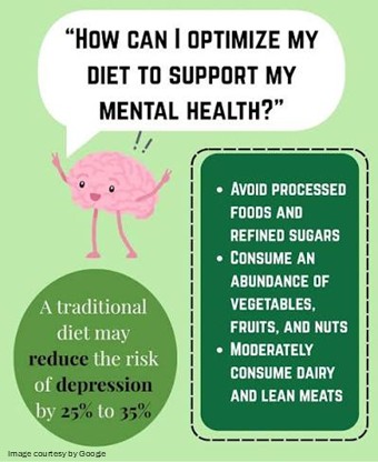 Can diet lower risk for depression