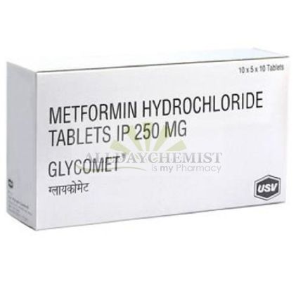 Diabetes Medications — Metformin, Insulin & SGLT2 Inhibitors Online
