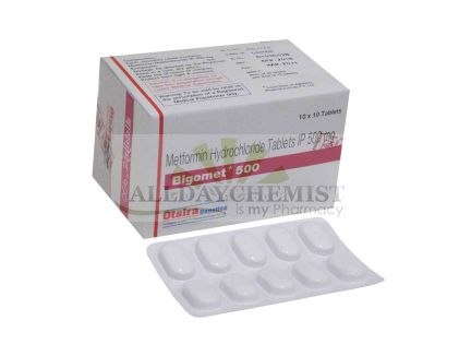 Diabetes Medications — Metformin, Insulin & SGLT2 Inhibitors Online