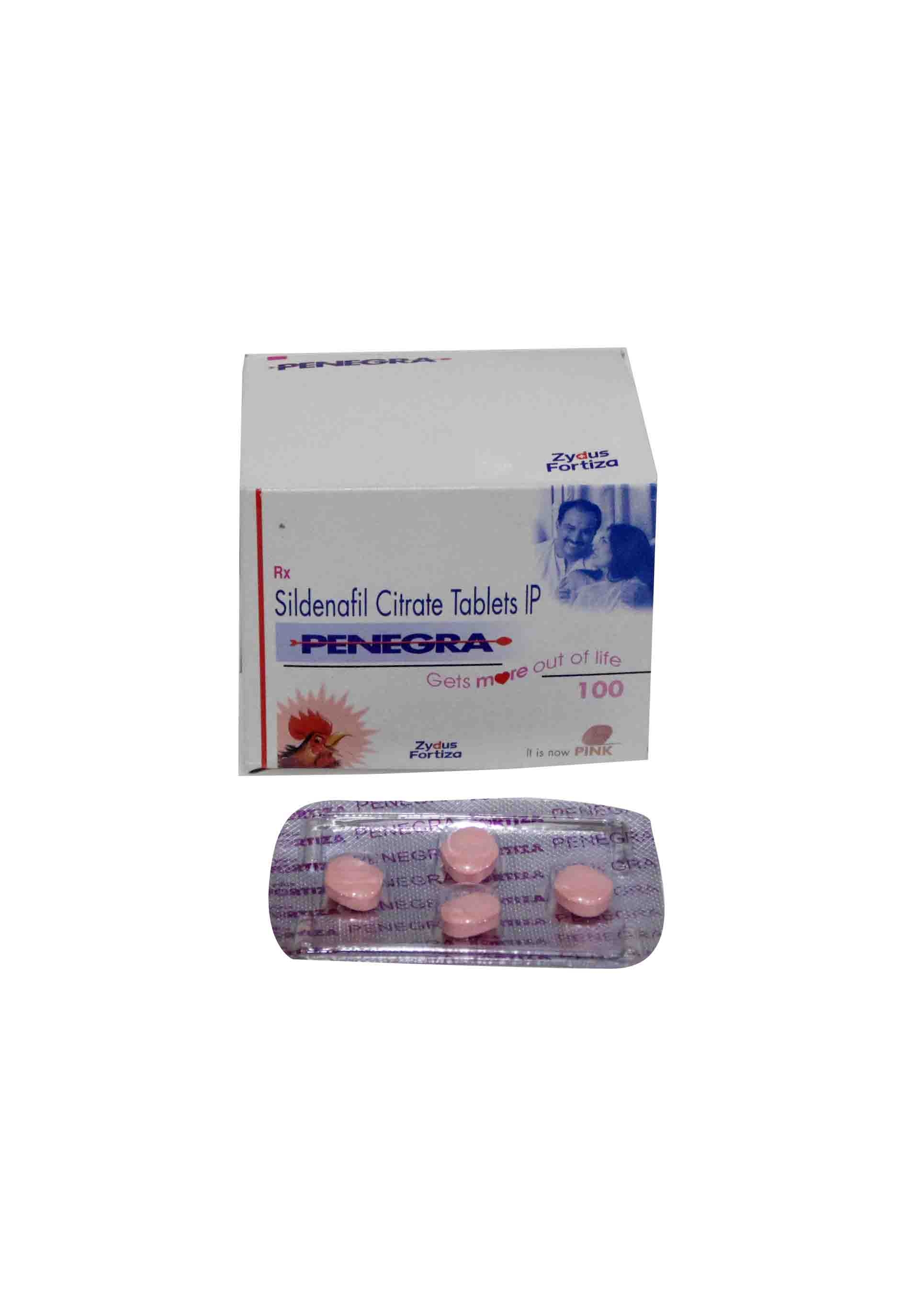 Price For Penegra